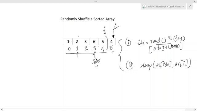 Randomly Shuffle Array in Linear Time смотреть онлайн