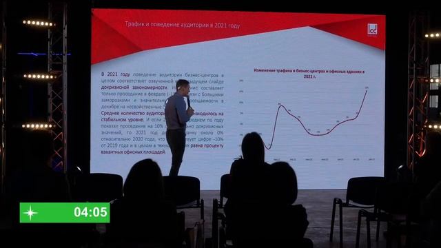 Где искать денежных клиентов, или так ли страшна удаленка? | "ЭлСиДи Медиа" смотреть онлайн