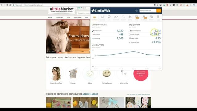 Где продать хенд мейд? Обзор иностранных сайтов для продажи рукоделия смотреть онлайн