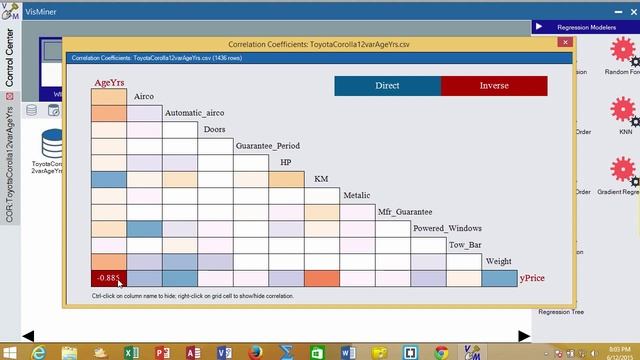 3. Create and Evaluate a Correlation Matrix смотреть онлайн