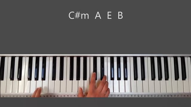 Alive - Hillsong Young and Free Piano Tutorial and Chords смотреть онлайн