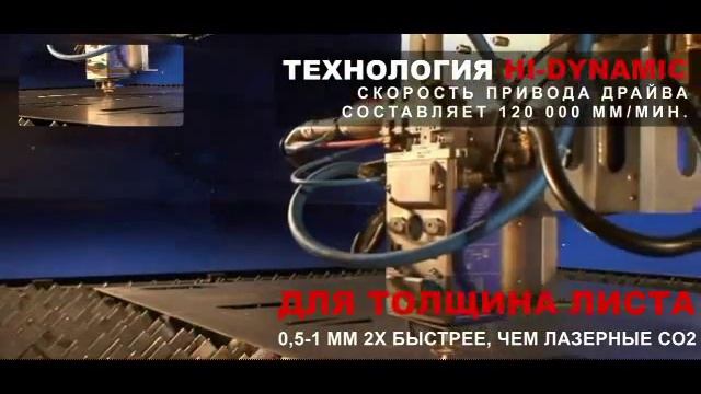 Лазер смотреть онлайн