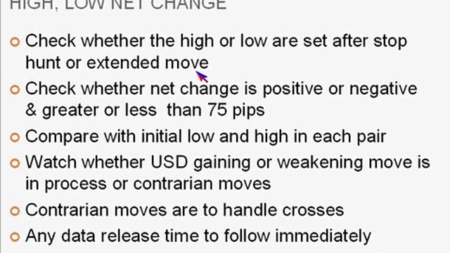 Dr. S. Sivaraman: My Trading System - 7: Basic trading strategy – Entry, stop and exit decisions... смотреть онлайн