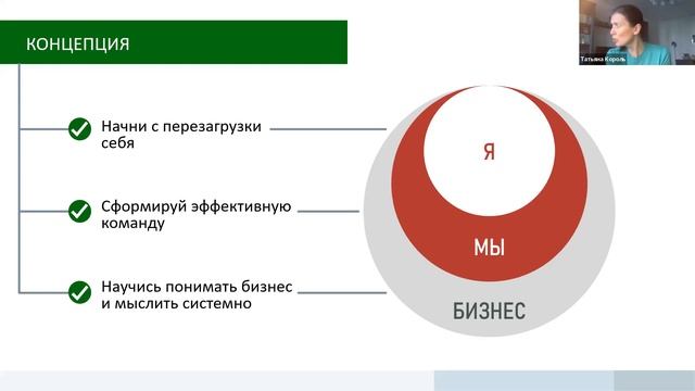Вложение в потенциальных: от тренингов к трекам развития. Опыт Уральской Агропромышленной Группы смотреть онлайн