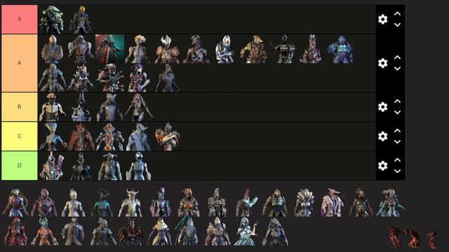 Warframe: THE TIER LIST Analysis смотреть онлайн