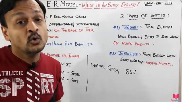 2.2- What Is Entities In Database | What Is An Entity In DBMS | entity in dbms смотреть онлайн
