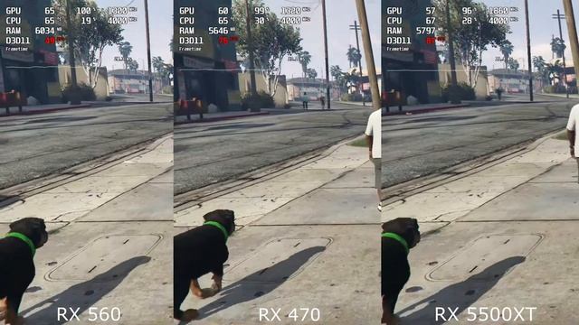 RX 560 Vs RX 470 Vs RX 5500XT