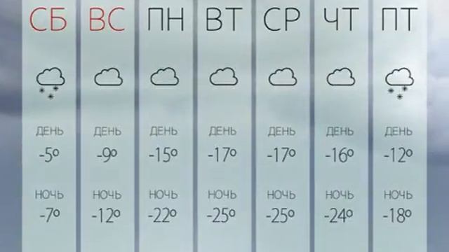 Погода на неделю в Хакасии смотреть онлайн