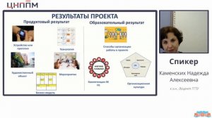 Богородский. Математика. Занятие 9. Проектная деятельность