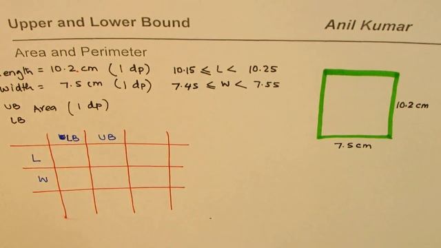 Area and Perimeter Upper and Lower Bounds смотреть онлайн