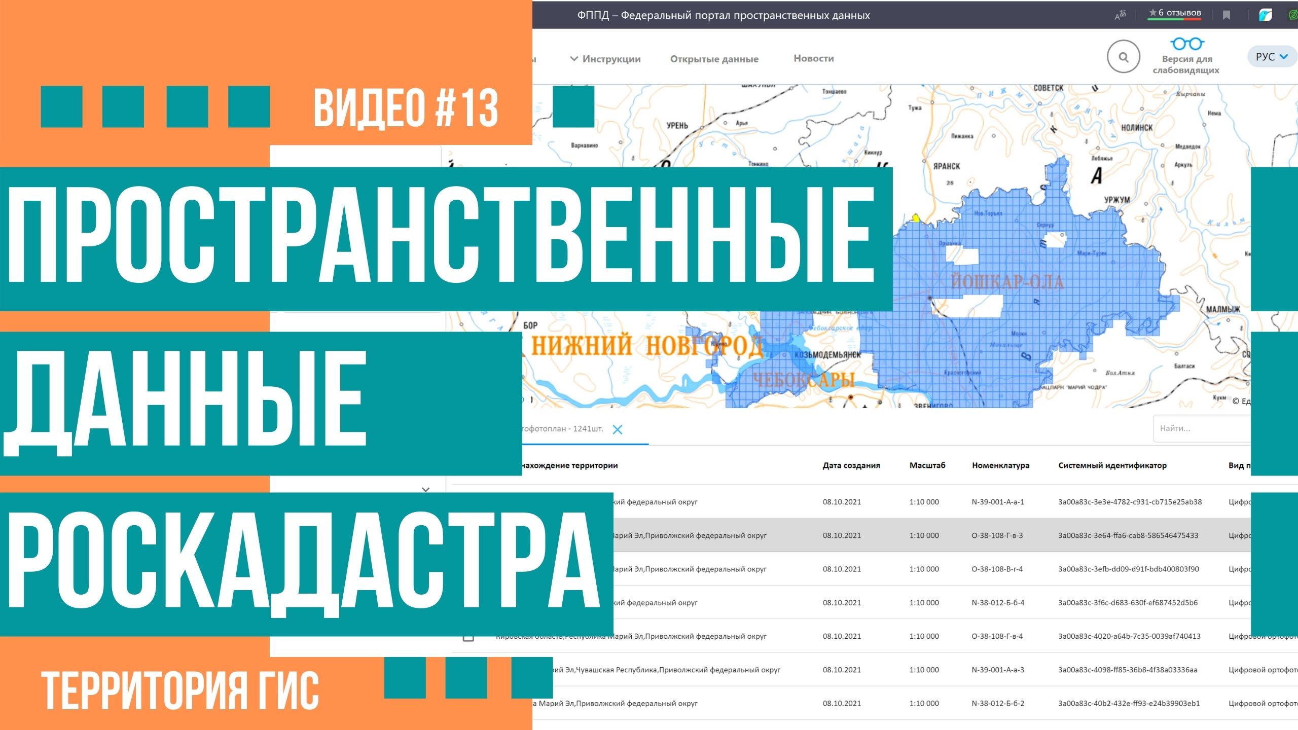 Пространственные данные Роскадастра смотреть онлайн