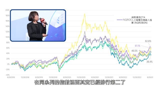 聚焦AI狂潮，解讀半導體前景｜論壇實況 смотреть онлайн