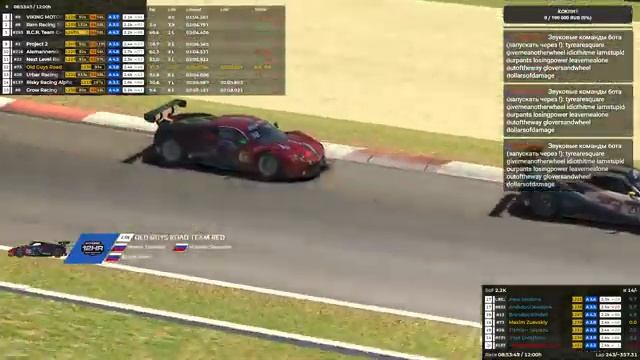 12h Of Bathurst - OLD GUYS ROAD RED TEAM [PART 2] смотреть онлайн