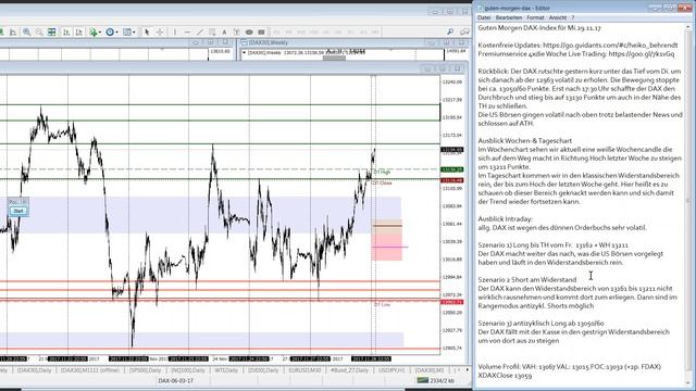 Guten Morgen DAX Index! Scalping, Trading-Ideen, Setups und mehr vom 29.11.2017 смотреть онлайн