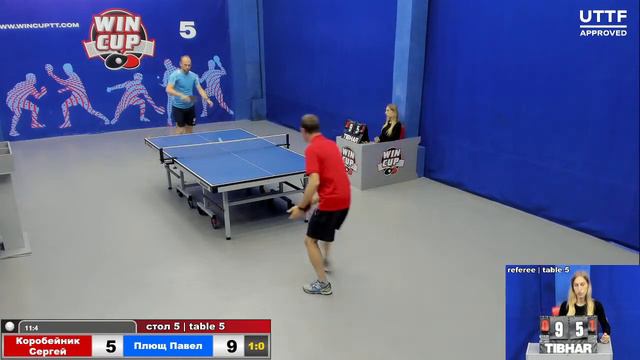 14:30 Коробейник Сергей 3-0 Плющ Павел Cтол 5 ЮГ-3 07.10.21