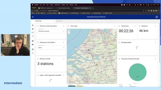NODES 2022 Best Of! Day 2 смотреть онлайн