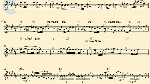 Cornet - Santeria - Sublime - Sheet Music, Chords, and Vocals смотреть онлайн