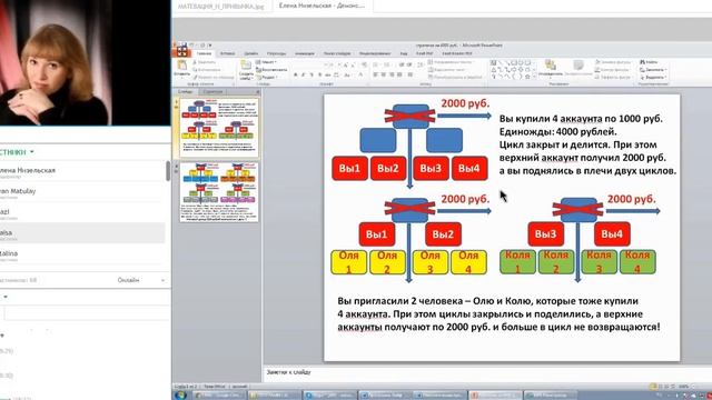 LXlifecompany ШКОЛА с чего начинать, как правильно войти 26 05 2017 смотреть онлайн