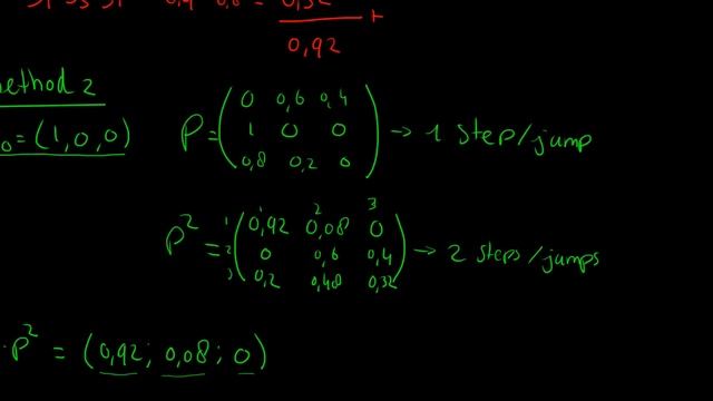[AM] Markov Chains 1 - Transitions смотреть онлайн