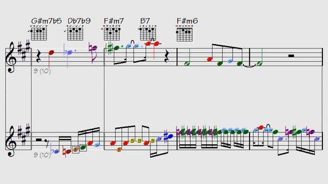 Turn your sax and harmonica into shredded graffiti, painting melodic masterpieces with next year's смотреть онлайн