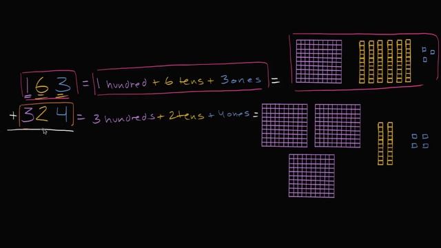 Adding hundreds, tens, and ones | Addition and subtraction within 100 | Early Math | Khan Academy смотреть онлайн
