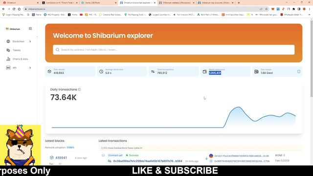 SHIBARIUM JUST DESTROYED BASE, zkSYNC, OPTIMISM, ARBITRUM IN THIS METRIC смотреть онлайн