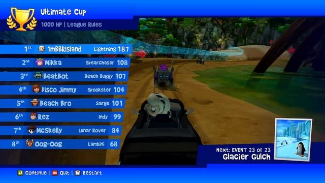 Use Lightning Car To unlock Lightning GT -23 event -beach buggy racing 2 island adventure l VeryHar смотреть онлайн