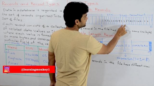 Records and Record Types || Lesson 84 || DBMS || Learning Monkey || смотреть онлайн