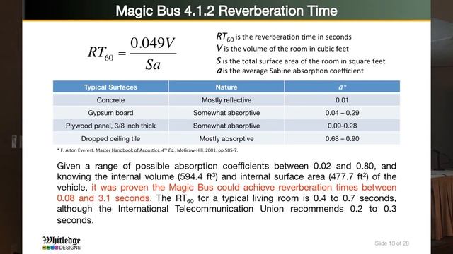Updated Magic Bus v. 4. 1. 2. смотреть онлайн