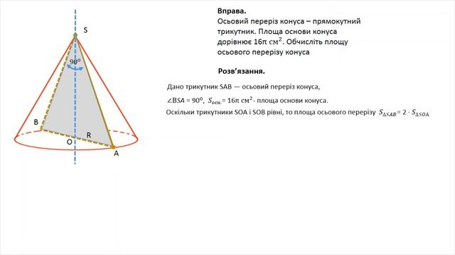 Конус. Перерізи конуса ( частина 2). смотреть онлайн