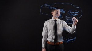 ГЕОГРАФИЯ 7 класс: Рельеф Африки | Видеоурок