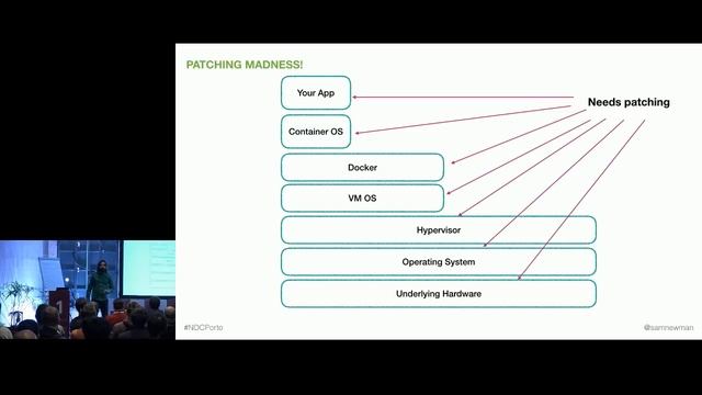 Insecure Transit - Microservice Security - Sam Newman смотреть онлайн