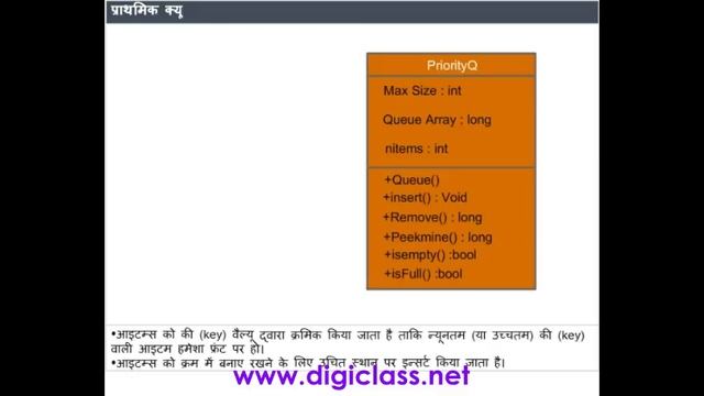 03C++21 Priority Queue (C++ Programming Language in Hindi) смотреть онлайн