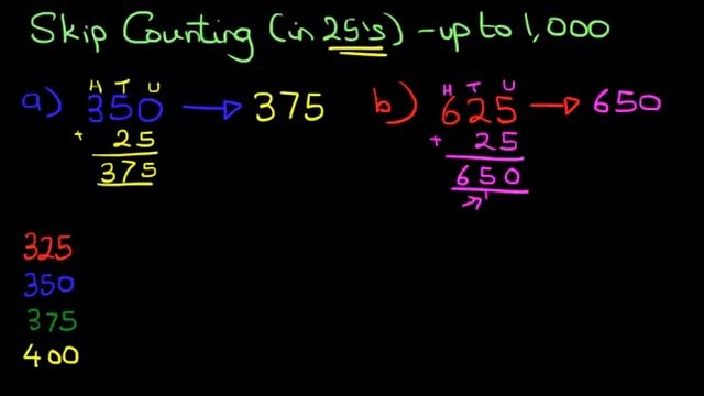 SKIP Counting (in 25's) - numbers up to 1,000 смотреть онлайн