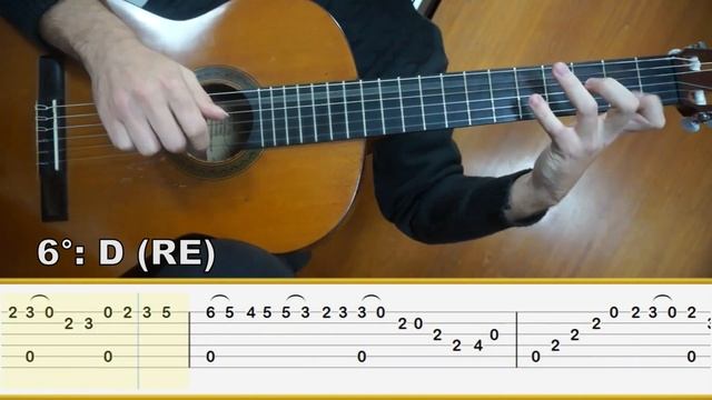 CELLO SUITE Nº1 ? (Preludio - J.S.Bach) GUITARRA CLÁSICA | Tutorial + TABS | смотреть онлайн