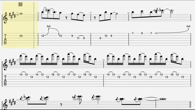 ROCKSCHOOL GUITAR Grade 4 - Shut up And Dance - Walk The Moon смотреть онлайн