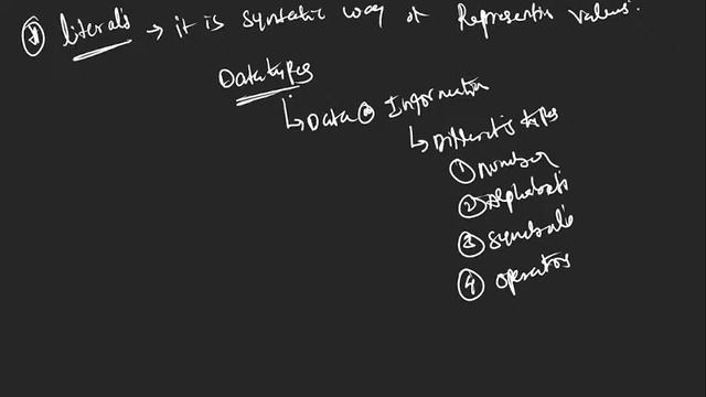 tokens in java смотреть онлайн