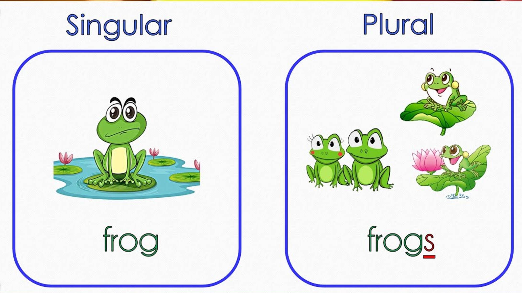 Урок 7. Множественное число существительных в английском. смотреть онлайн