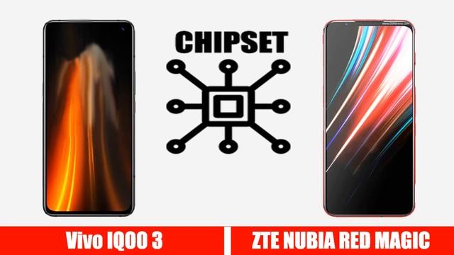 Battle HP Gaming | Vivo IQoo 3 VS ZTE Nubia Red Magic