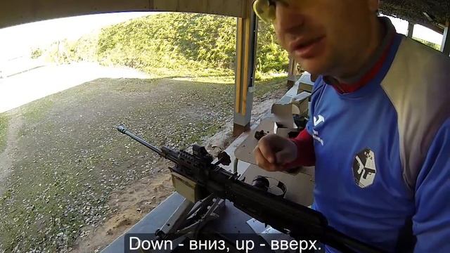 Обзор коллиматоров Aimpoint Micro, Meopta, Optima