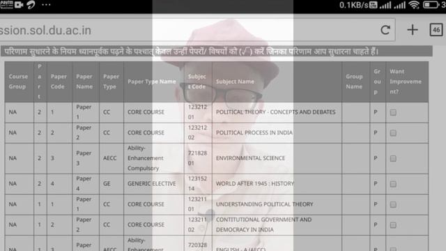 SOL BA Hons Pol Science & BA Hons English 3rd Semester Admission 2022 | Ameeninfo смотреть онлайн