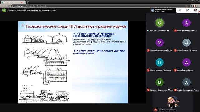 Агроинженерия - Введение в профессию 2020-10-14 Лекция "Фермы и комплексы КРС" Часть 2 смотреть онлайн