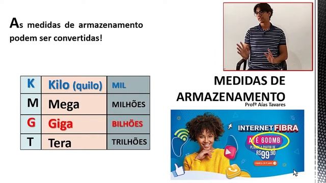 Conversão das Medidas de Armazenamento - Bit, Byte, KB, MB, GB, TB [Informática para Concursos] смотреть онлайн