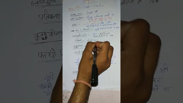 Sikandar Lodi ( Delhi sulltant - Lodi vansh) - 👍👍👍 смотреть онлайн