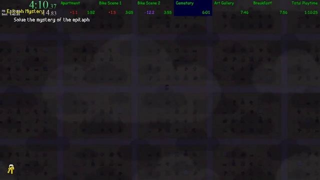 You are not a Banana - any% PB/WR (7:29.680) || 30-04-2020 смотреть онлайн