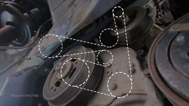How to change serpentine belt on NISSAN X TRAIL T30 [TUTORIAL AUTODOC] смотреть онлайн