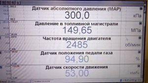 ошибка P2263 focus 2