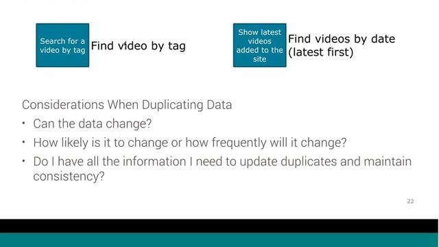 Webinar | Oracle to Cassandra Core Concepts Guide Pt. 3 смотреть онлайн
