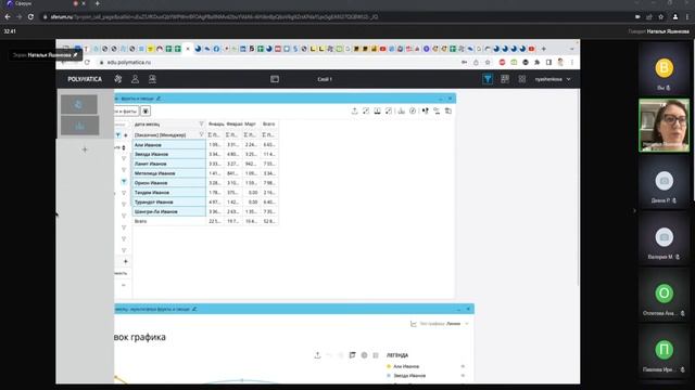 Декада «Отечественный софт». Компания Polymatica смотреть онлайн