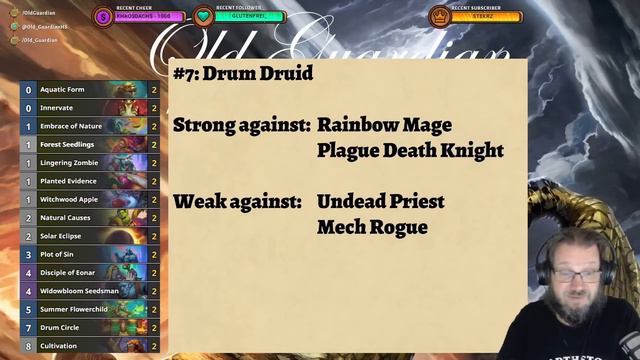 TOP 14 BEST Hearthstone Decks After the Warrior Nerfs! TITANS Standard Format смотреть онлайн